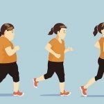 Tips for walking when morbidly obese