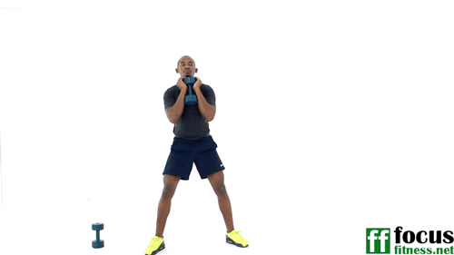 How to Do Goblet Squat Exercise Gif 2 How to do Goblet Squat
