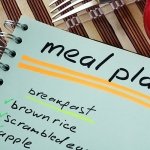 7-Day Intermittent Fasting Meal Plan