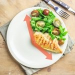 10 Proven Benefits Of 36 Hour Fast Once A Week