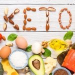 10 Little-Known Effects of Eating Too Much Protein on Keto