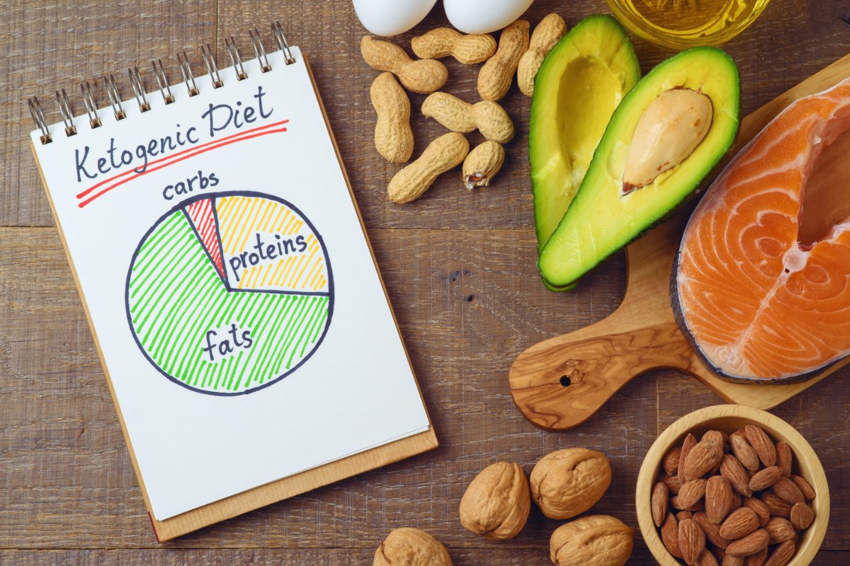 How to Get Back Into Ketosis Fast After A Cheat Day