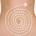 Does Stomach Massage for Weight Loss Work?