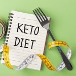 Keto Meal Plan for Beginners (USA) – Full Guide