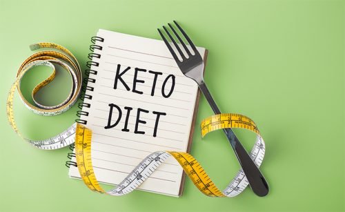 Blog 3 Keto Meal Plan for Beginners (USA) – Full Guide