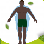Instant Knockout Fat Burner