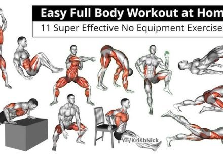 Full Body Bodyweight Workout at Home (Beginner to Advanced Guide)