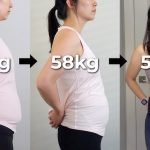 Lose Belly Fat at Home Without Exercise